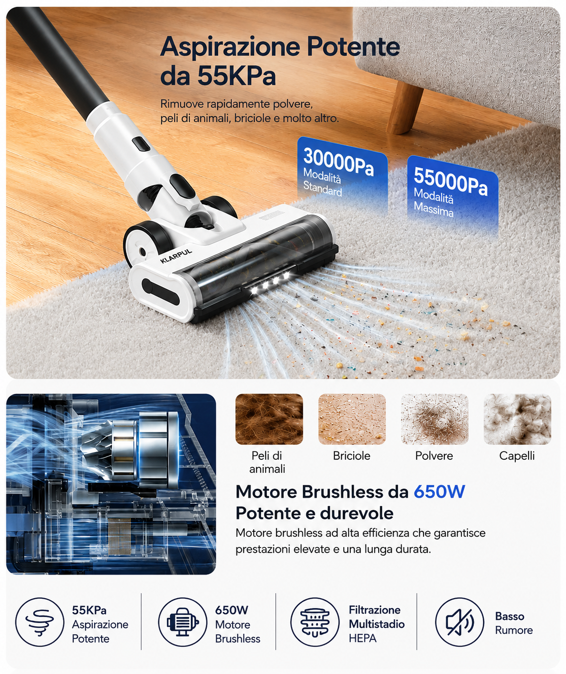 Klarpul Aspirapolvere Senza Fili 650W